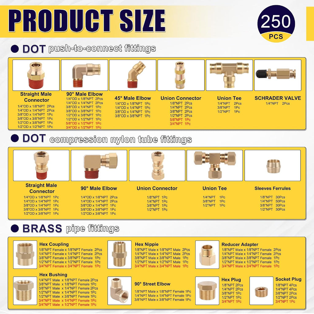 250 Pcs Brass DOT Air Brake Line Fittings & Air Nylon Tube Compression Fittings Assortment Kits,1/4' 1/8' 3/8' 1/2' 5/8' 3/4' NPT Push To Connect Fittings Quick Connect Air Hose Fittings