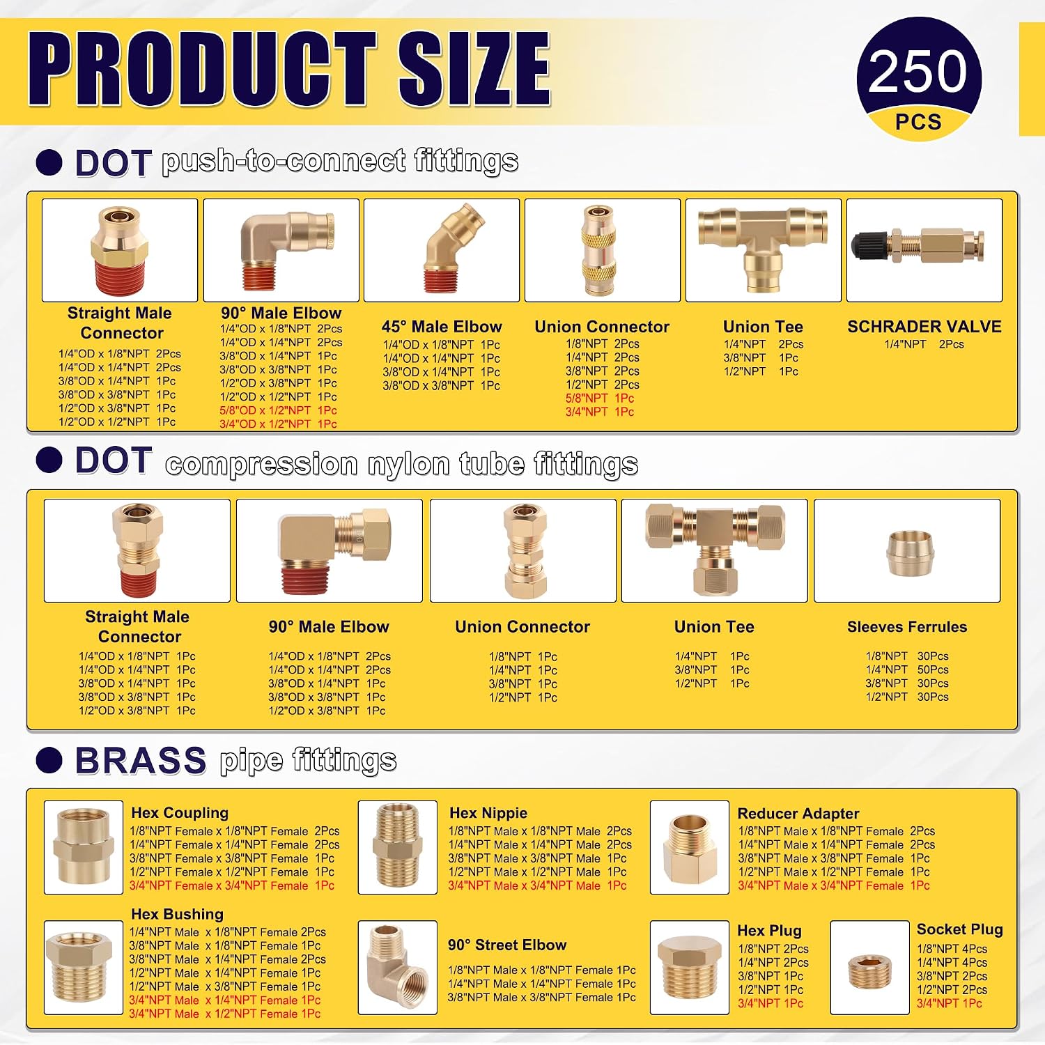 250 Pcs Brass DOT Air Brake Line Fittings & Air Nylon Tube Compression Fittings Assortment Kits,1/4' 1/8' 3/8' 1/2' 5/8' 3/4' NPT Push To Connect Fittings Quick Connect Air Hose Fittings