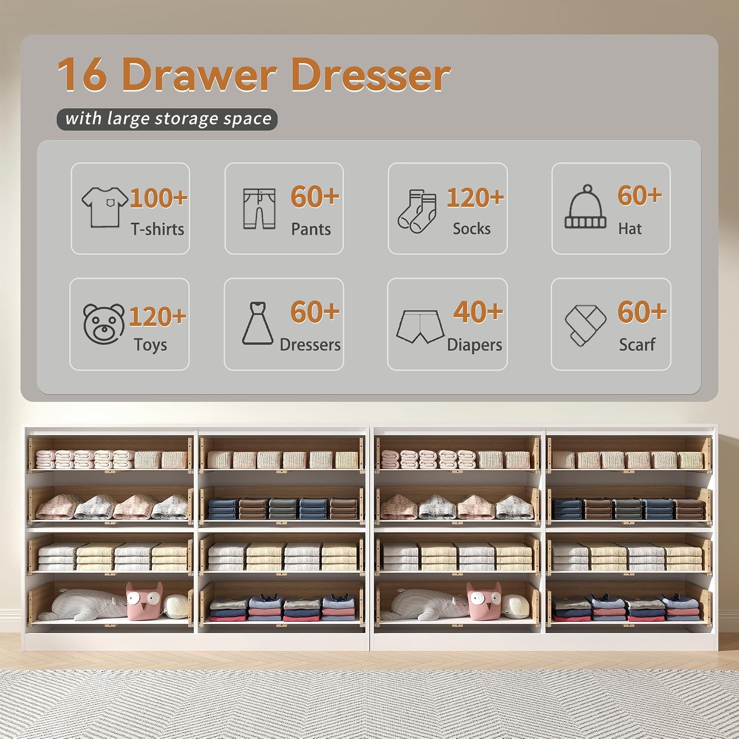 Dresser for Bedroom Set of 2, Fluted 16 Drawers White Dresser Wooden, Modern Bedroom Furniture Set, TV Stand Long Dressers & Chests of Drawers for Closet(15.7' D x 110.2' W x 36' H)