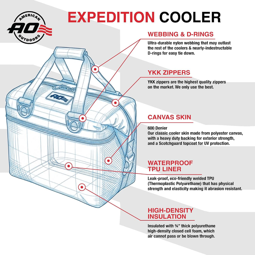 AO Coolers Expedition Canvas Soft-Sided Cooler Bag, Leak-Proof, Insulated, Lightweight
