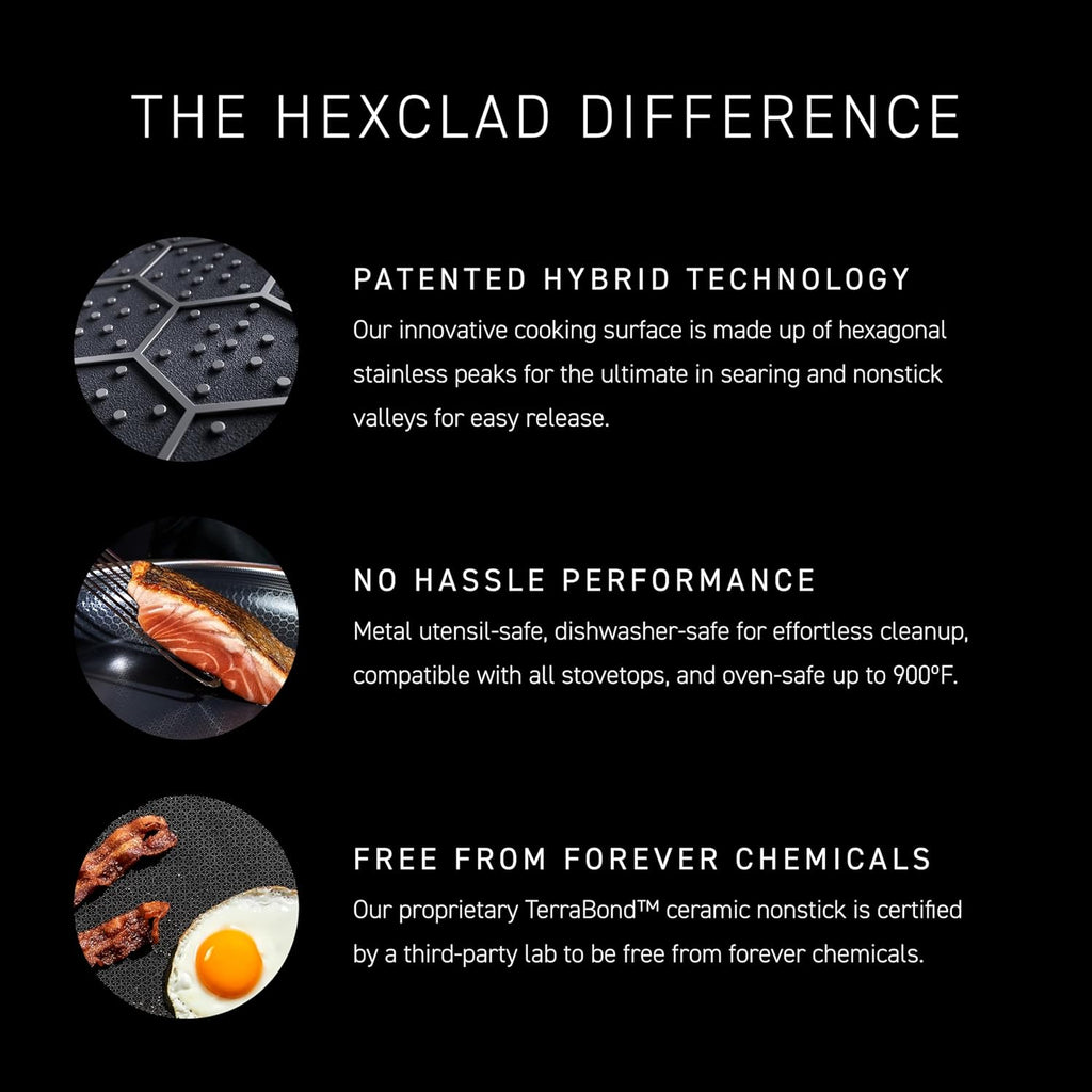 HexClad Hybrid Nonstick 10-Quart Deep Sauté Pan with Tempered Glass Lid, Stay-Cool Handle, Dishwasher-Friendly, Oven-Safe Up to 900°F, Induction Ready, Compatible with All Cooktops