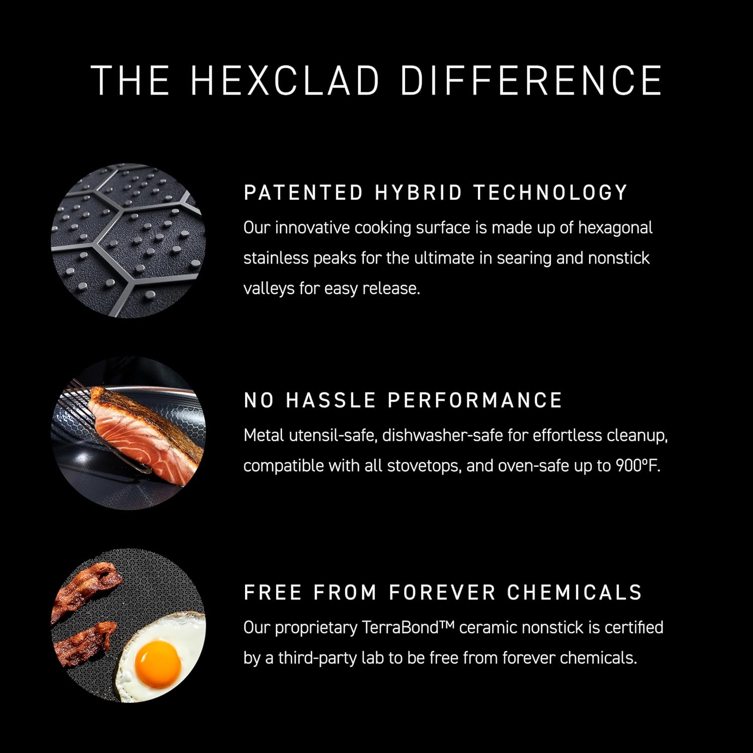 HexClad Hybrid Nonstick 10-Quart Deep Sauté Pan with Tempered Glass Lid, Stay-Cool Handle, Dishwasher-Friendly, Oven-Safe Up to 900°F, Induction Ready, Compatible with All Cooktops
