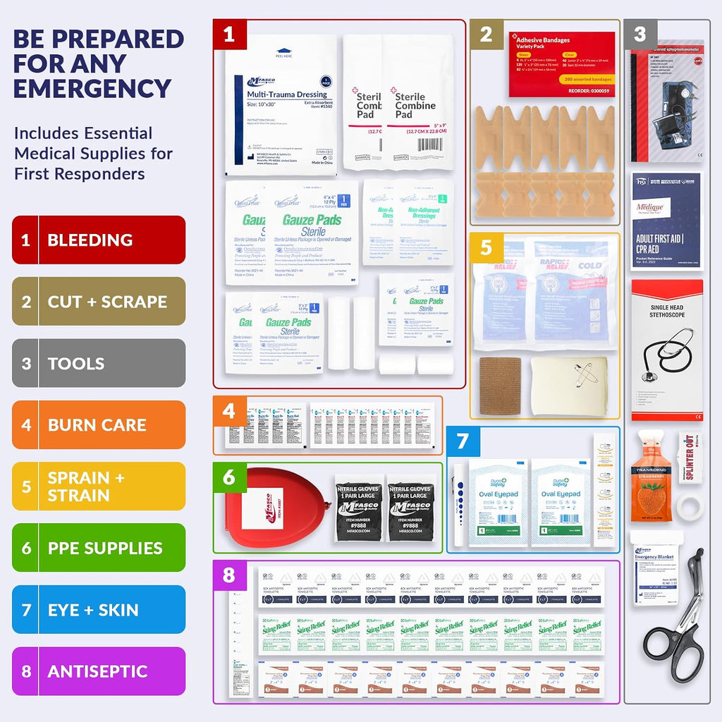 MFASCO Complete Emergency Response First Aid Kit Trauma Bag - 415 Piece Fully Stocked Supplies for Disaster Preparedness | for Business, Schools, Organizations, Groups, Home Safety (Reflective Black)