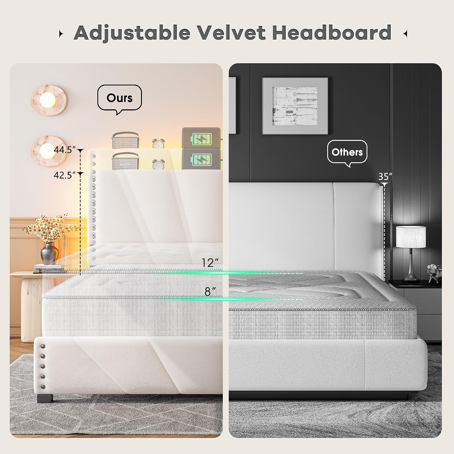 EnHomee Full Size Bed Frame with Velvet Upholstered Adjustable Headboard, LED Lights, and Charging Station for Bedroom, Apartment, and Dorm, No Box Spring Needed, Noise-Free, Easy Assembly, Beige