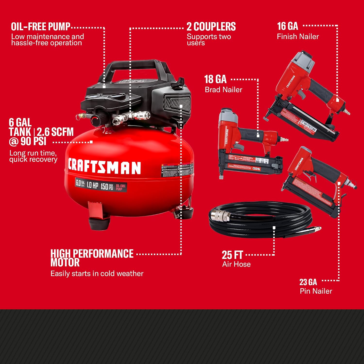 Craftsman 6-Gallon Pancake Air Compressor, 150 PSI, Oil-Free, w/ 16GA Finish, 18GA Brad & 23GA Pin Nailers, 25-Ft Hose