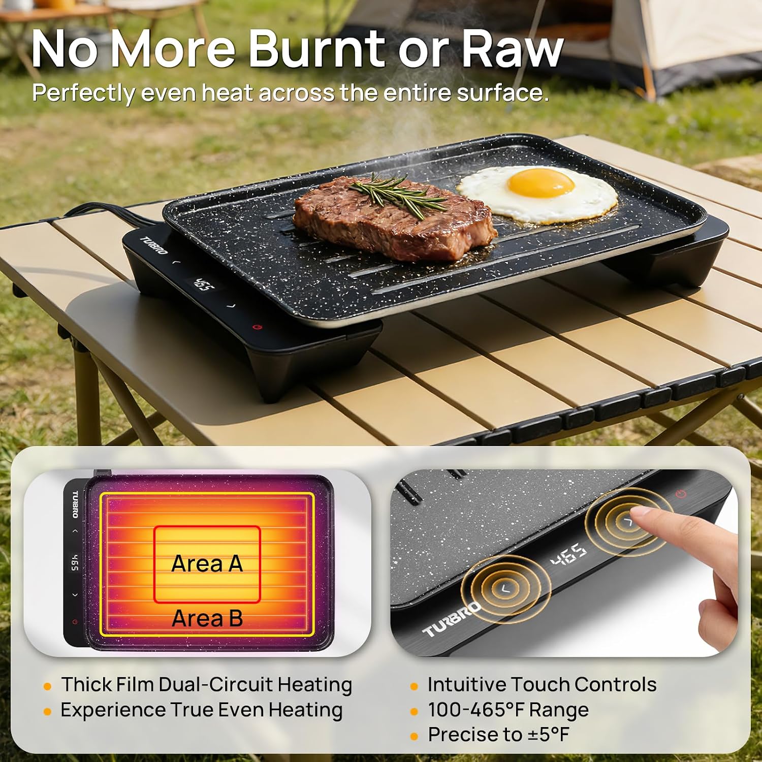 TURBRO EG13 Portable Electric Griddle, Low-Power 300-600W, Thick-Film Fast Heating to 465°F, Non-Stick Smokeless Indoor/Outdoor Grill with Smart NTC Temp Control for RV, Camping & Picnics