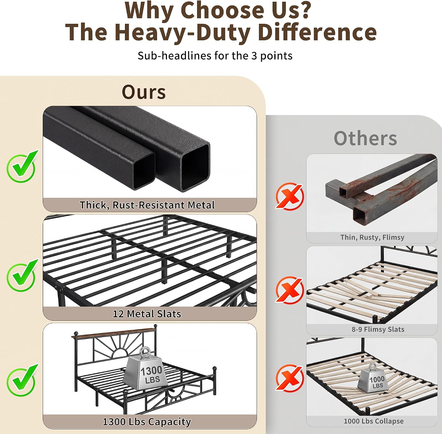 Homkdom 14 inch Queen Size Metal Platform Bed Frame with Headboard, Victorian Queen Bed Frame with Under Bed Storage/No Box Spring Needed/Noise-Free/Easy Assembly, Black