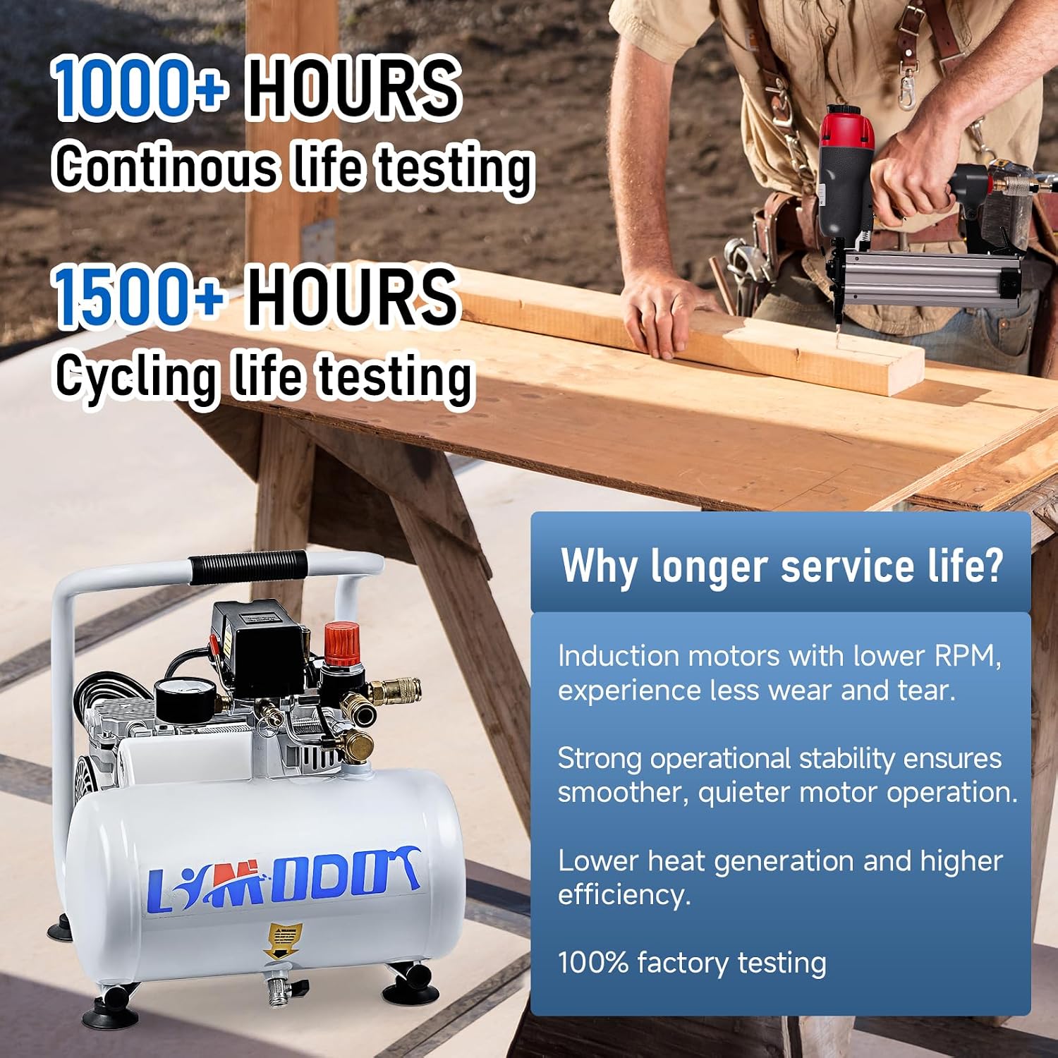 Limodot Ultra Quiet Air Compressor, Only 60dB, 1 Gallon Steel Tank, Oil-Free, Electric Air Compressor Perfect for Woodwork Nailing, Garage, Car, Pneumatic Tool, Includes 25 Ft. Air Hose Kit