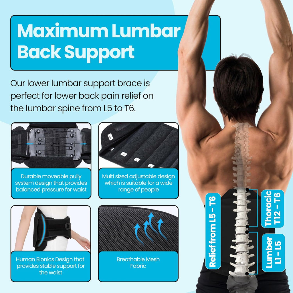 Comfyorthopedic LSO Back Brace for Lower Back Pain for Women & Men for Herniated Disc, Scoliosis, Post Surgery, Spine Fractures, Sciatica Relief Medical Grade Rigid Lumbar Support L0648/L0631