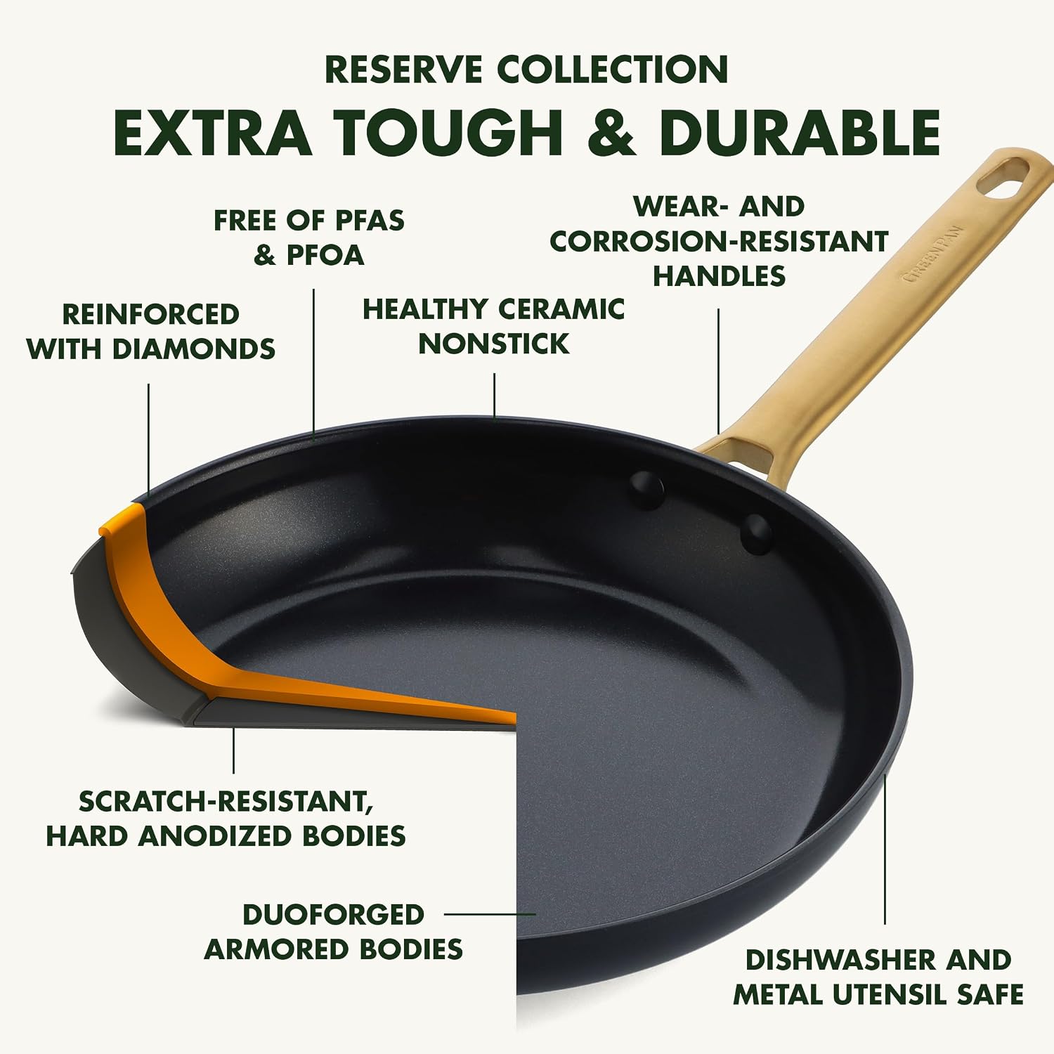GreenPan 5 Piece Set Cookware Pots and Pans Set, Ceramic Nonstick PFAS-Free, Hard Anodized, Frypan Saucepan Saute Pan with Lids, Gold-Tone Stainless Steel Handles, Dishwasher Safe, Black