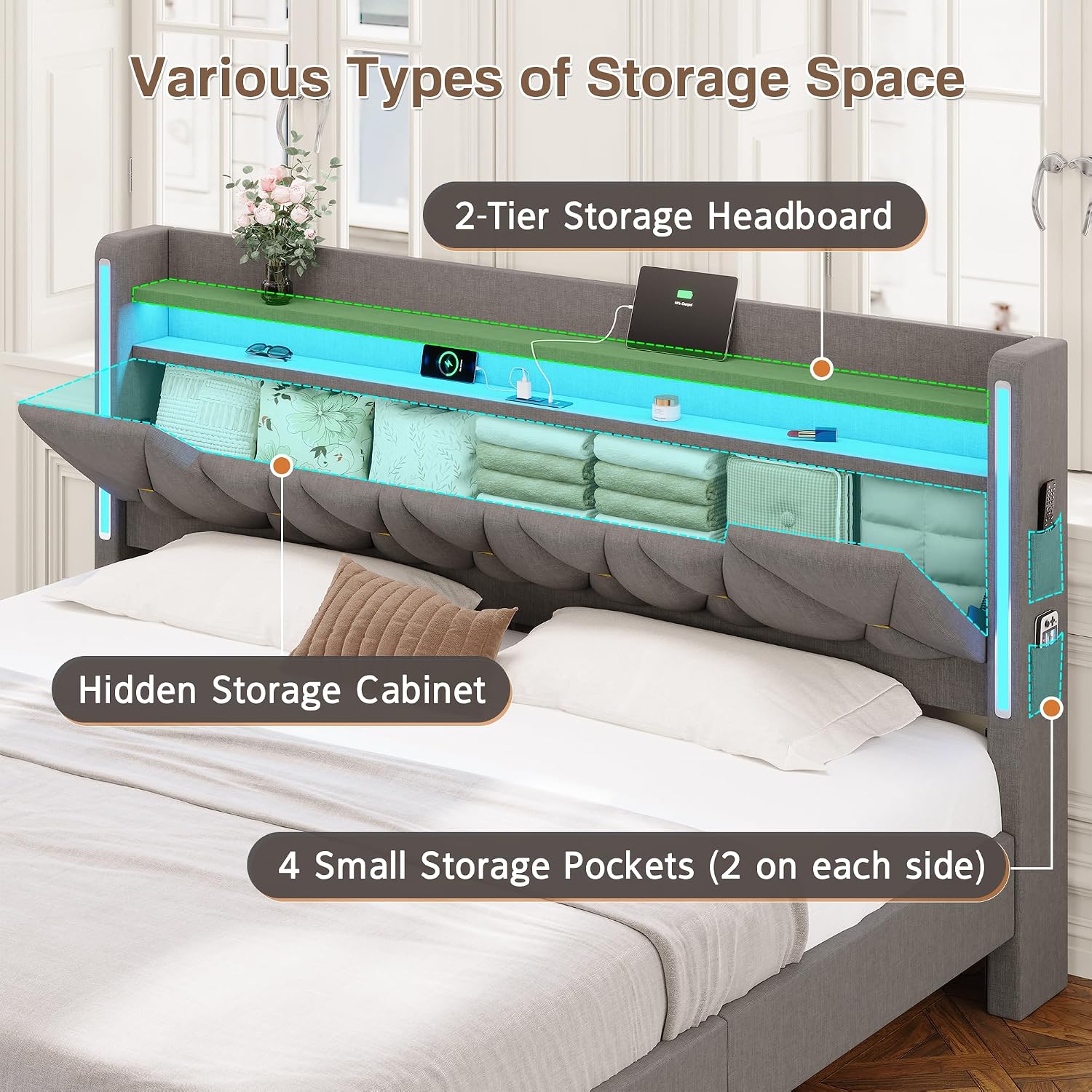busyaeh King Size Bed Frame with Marshmallow Headboard and Storage, King Bed Frame with LED Lights & Charging Station, Upholstered Platform Bed with Metal Support, No Noise, No Box Spring Needed,Gray