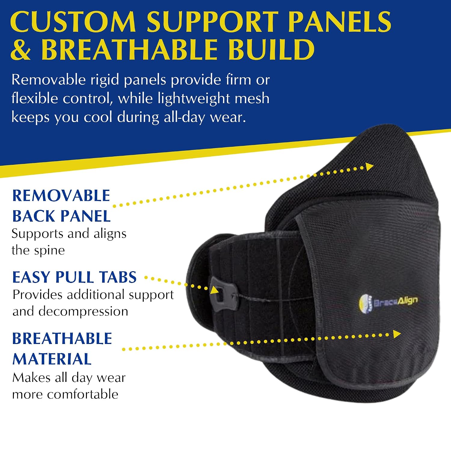 VertebrAlign LSO Lumbar Back Brace with Plus Size Extension – Bariatric Relief for Herniated & Bulging Disc, Sciatica, Spinal Stenosis, Fractures PDAC L0650/L0637 – Fits Waist up to