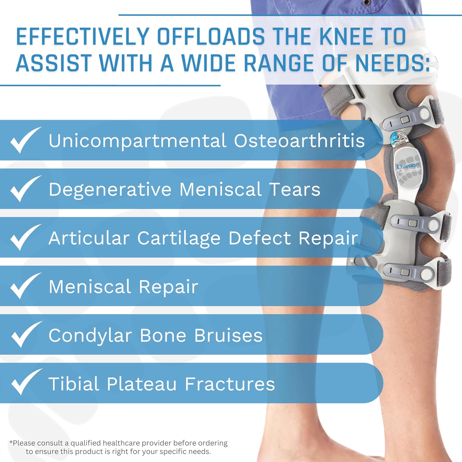 Ovation Medical Game Changer Unloader Right Knee Brace - Lightweight, Low Profile OA Knee Brace for Arthritis Pain and Support - Premium Knee Support for Medial and Lateral Knee Pain (Right)