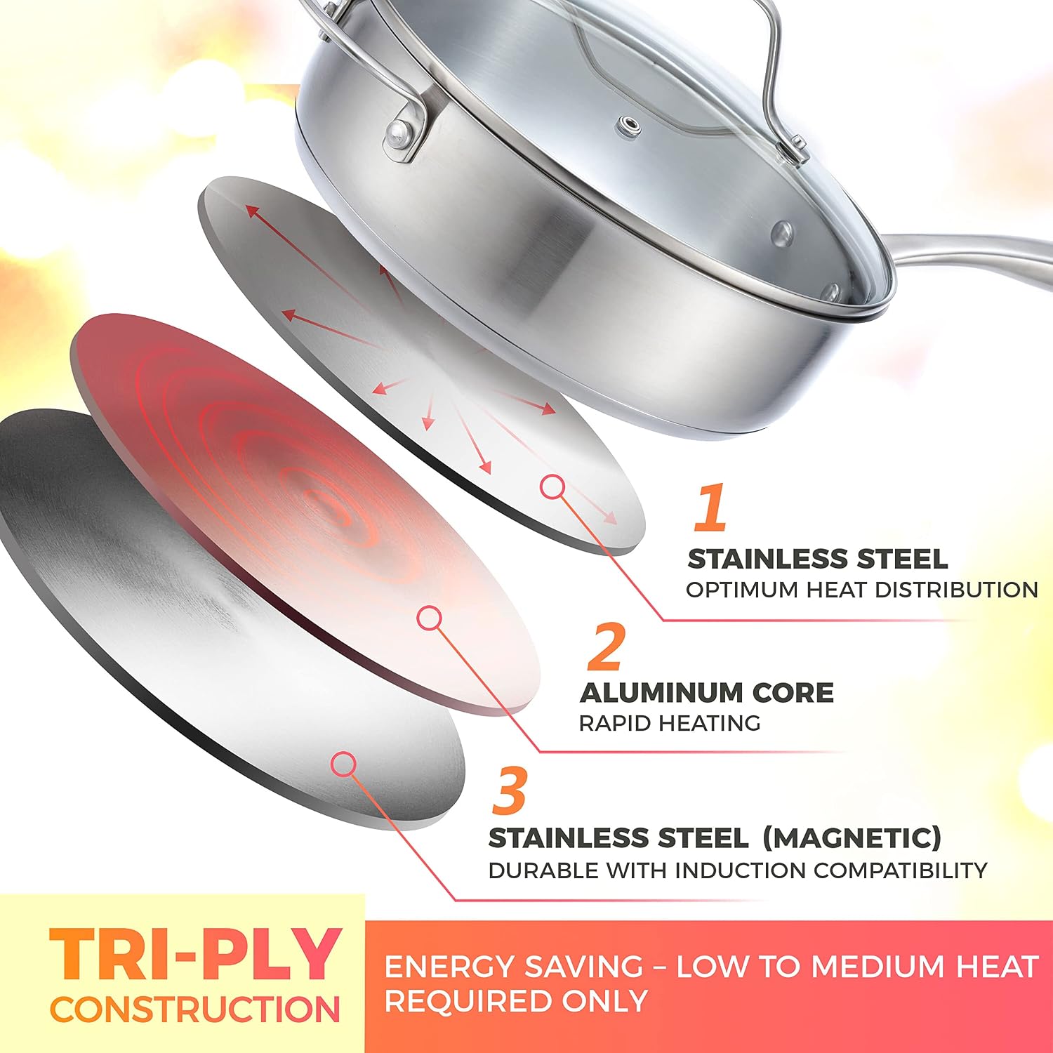 Mueller Pots and Pans Set 11-Piece, Ultra-Clad Pro Stainless Steel Cookware Set, Ergonomic and EverCool Stainless Steel Handle, Includes Saucepans, Skillets, Stockpot, Saute Pan, Steamer