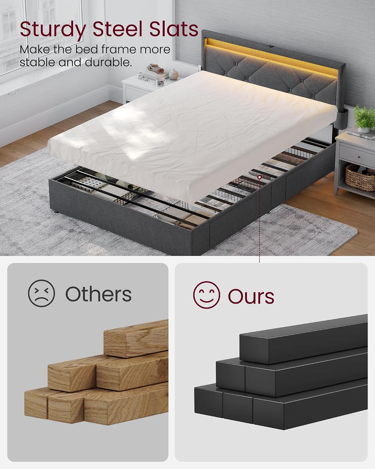 VASAGLE LED Bed Frame Full Size, Full Bed with Headboard and 4 Drawers, 1 USB Port and 1 Type C Port, Adjustable Upholstered Headboard 37.1/39.6 Inches, No Box Spring Needed, Dark Gray URMB822G71