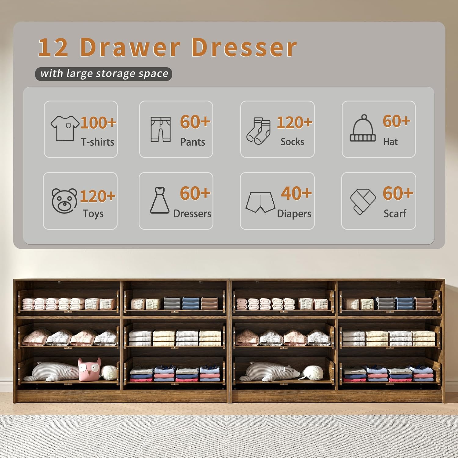 Walnut Dresser Set of 2, Long Dresser for Bedroom Wooden with 12 Drawers, Fluted Modern Bedroom Furniture Set, TV Stand Dressers & Chests of Drawers for Closet (15.7'D x 110.2'W x 31.8'H)