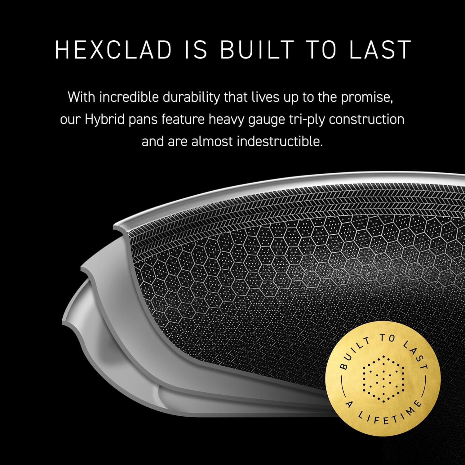HexClad Hybrid Nonstick 7-Quart Sauté Pan with Tempered Glass Lid, Chicken Fryer, Stay-Cool Handles, Dishwasher-Friendly, Oven-Safe Up to 900°F, Induction Ready, Compatible with All Cooktops