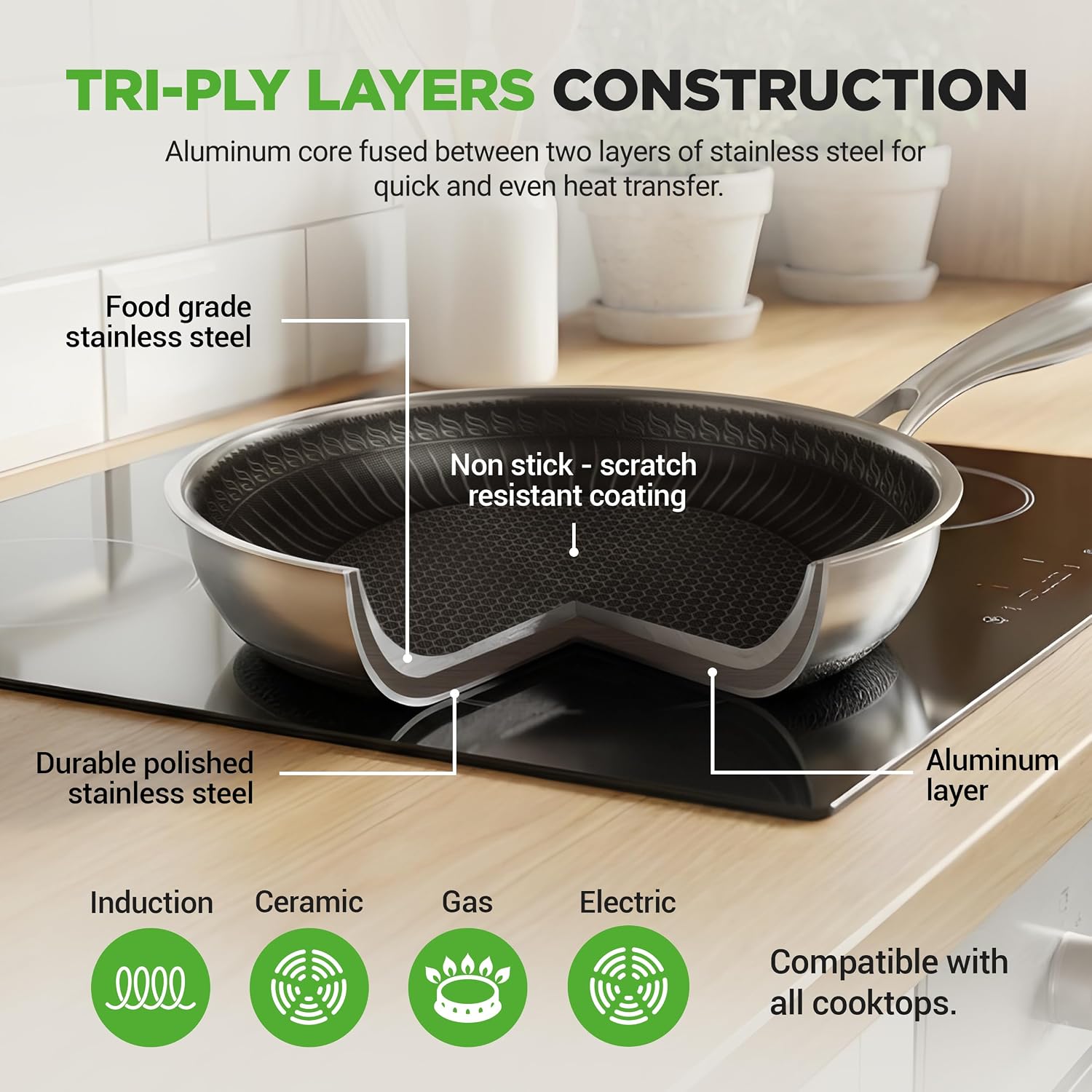NutriChef 6-Piece Tri-Ply Stainless Steel Frying Pan Set – 8', 10', 12' Non-Stick Skillets with Lids, Induction Compatible, Oven Safe, Scratch-Resistant, Dishwasher Safe