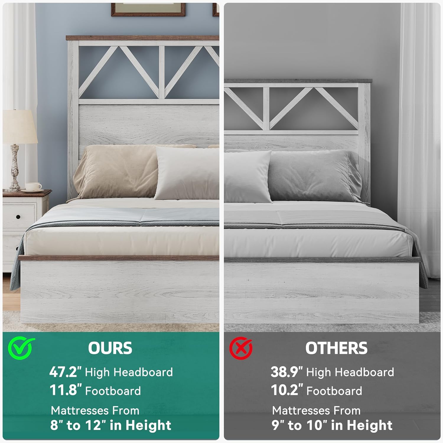YITAHOME Farmhouse Full Size Bed Frame with 47.2'' Headboard, Platform Rustic Wood Bed Frame with Slats, Sturdy and Noiseless, No Spring Needed, White