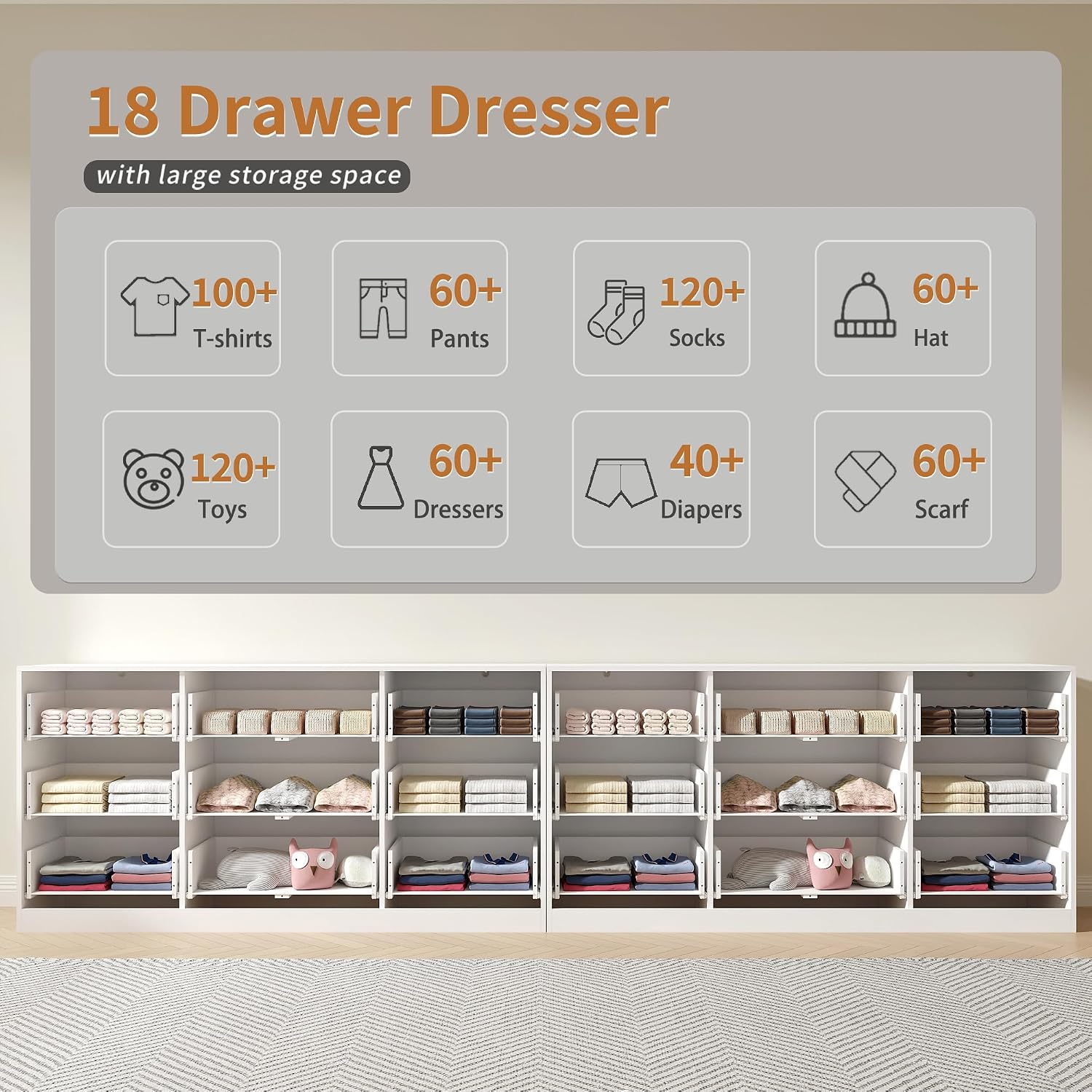 White Dresser Set of 2, Long Dresser for Bedroom Wooden with 18 Drawers, Fluted Modern Bedroom Furniture Set, TV Stand Dressers & Chests of Drawers for Closet (15.7'D x 125.8'W x 31.8'H)
