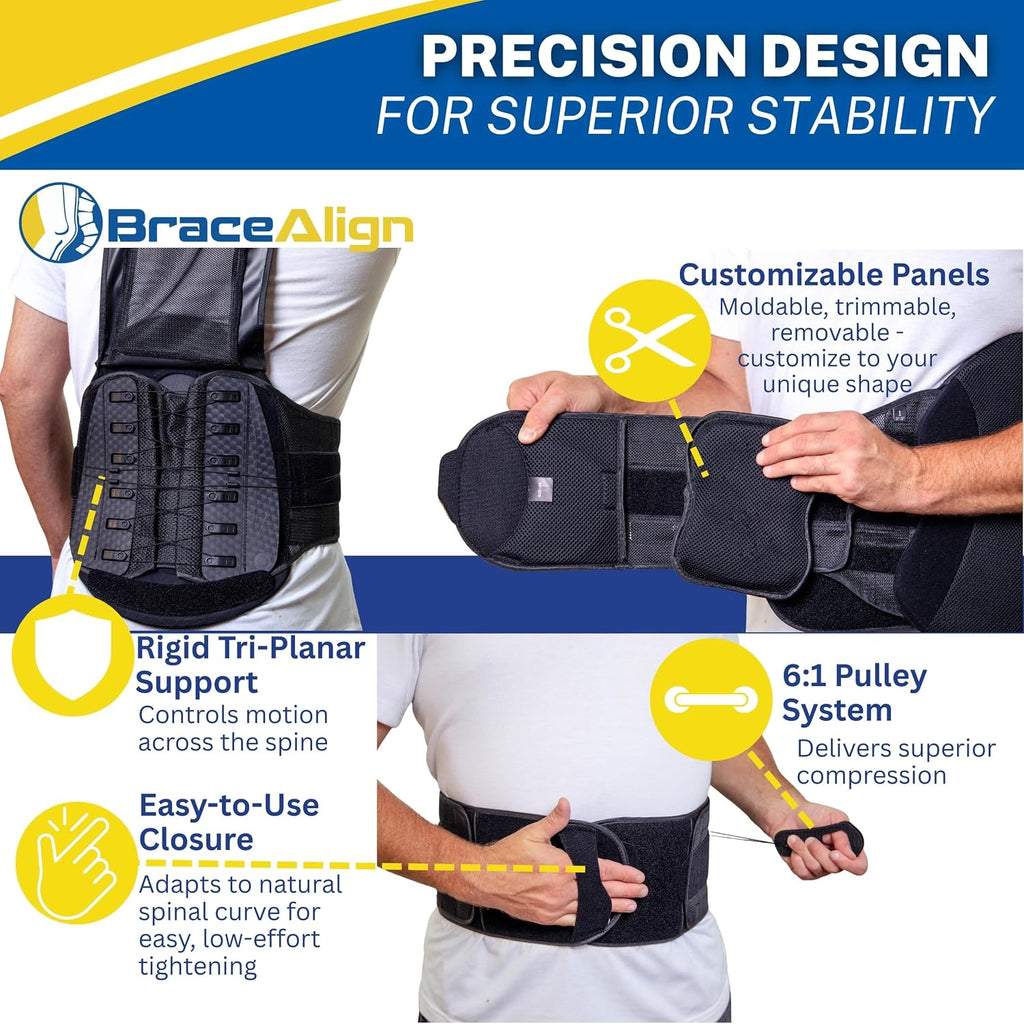 Core Pro Plus Size LSO Back Brace - Medical Grade Lumbar Support for Spinal Stenosis, Herniated Discs, DDD, Post Op Recovery, and Low Back Pain - L0650 L0637 (PLUS - Up to 65 in. Waist)