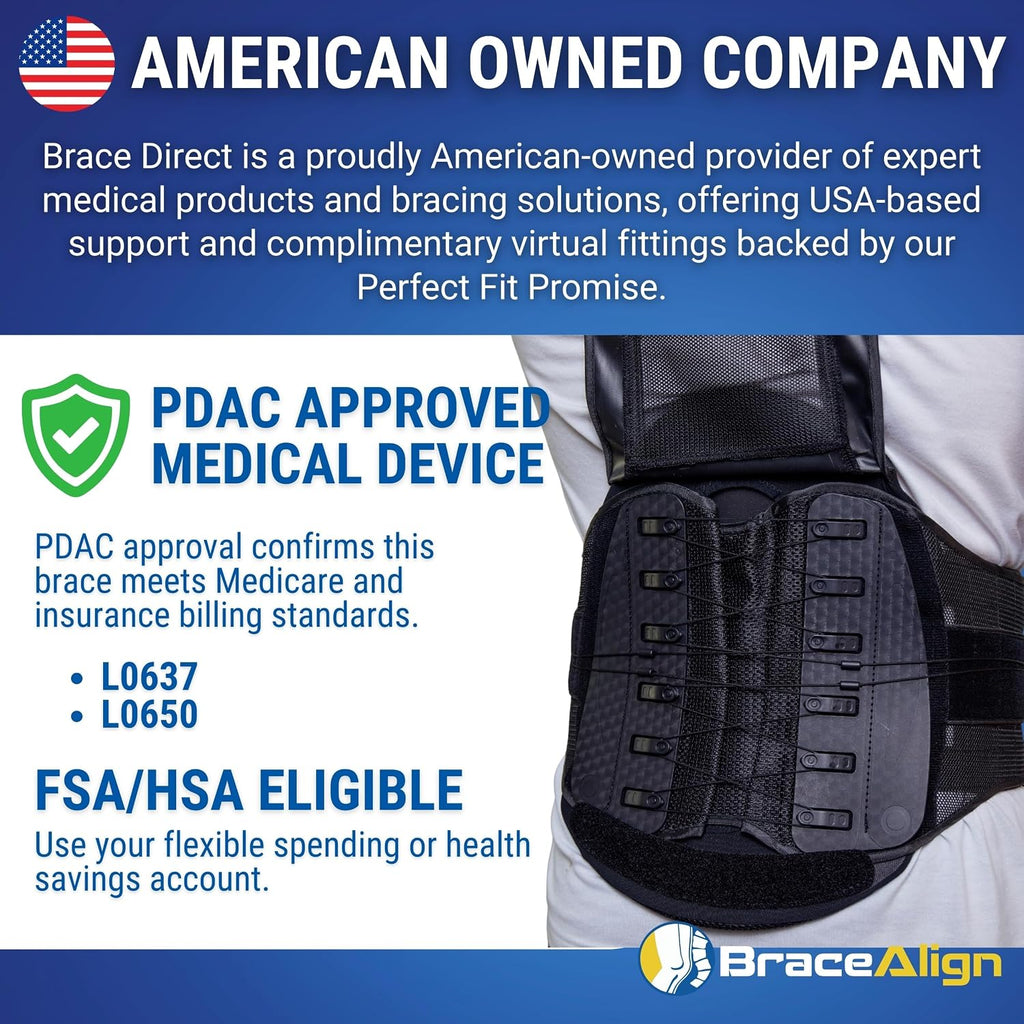 Core Pro Plus Size LSO Back Brace - Medical Grade Lumbar Support for Spinal Stenosis, Herniated Discs, DDD, Post Op Recovery, and Low Back Pain - L0650 L0637 (PLUS - Up to 65 in. Waist)