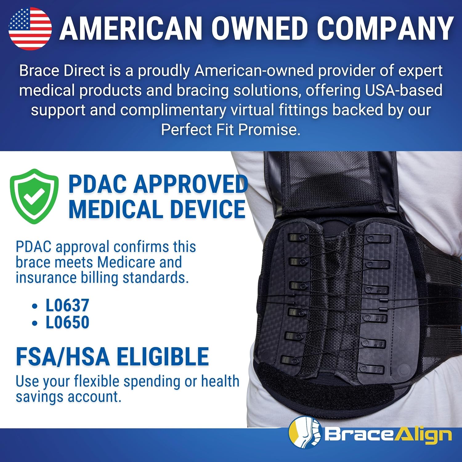 Core Pro Plus Size LSO Back Brace - Medical Grade Lumbar Support for Spinal Stenosis, Herniated Discs, DDD, Post Op Recovery, and Low Back Pain - L0650 L0637 (PLUS - Up to 65 in. Waist)
