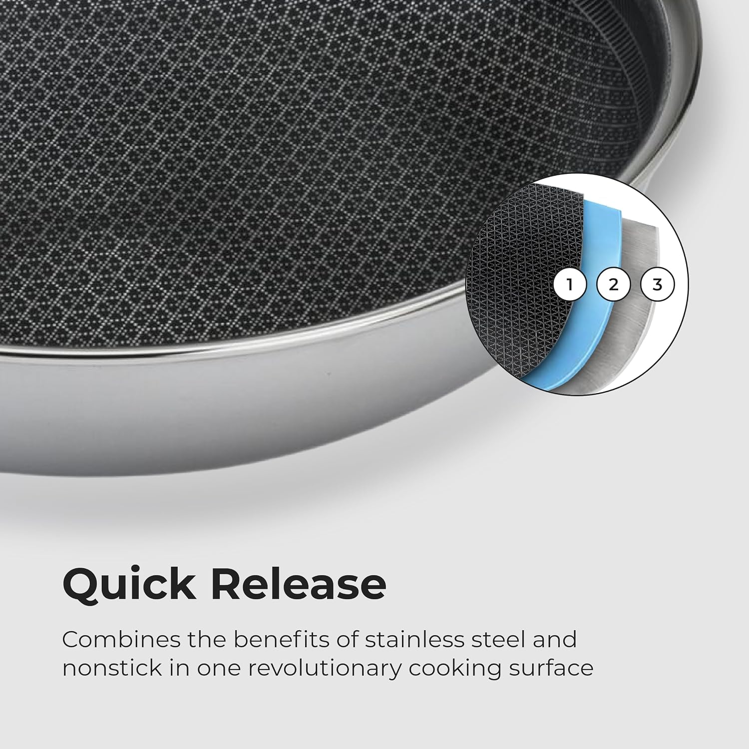 Black Cube Frieling Quick Release Nonstick Sauté Pan with Lid - 11-Inch/4.5 Quart Induction Cookware - Deep Frying Pan/Skillet for Kitchen - Hybrid Cookware - Deep Skillet Nonstick with Lid