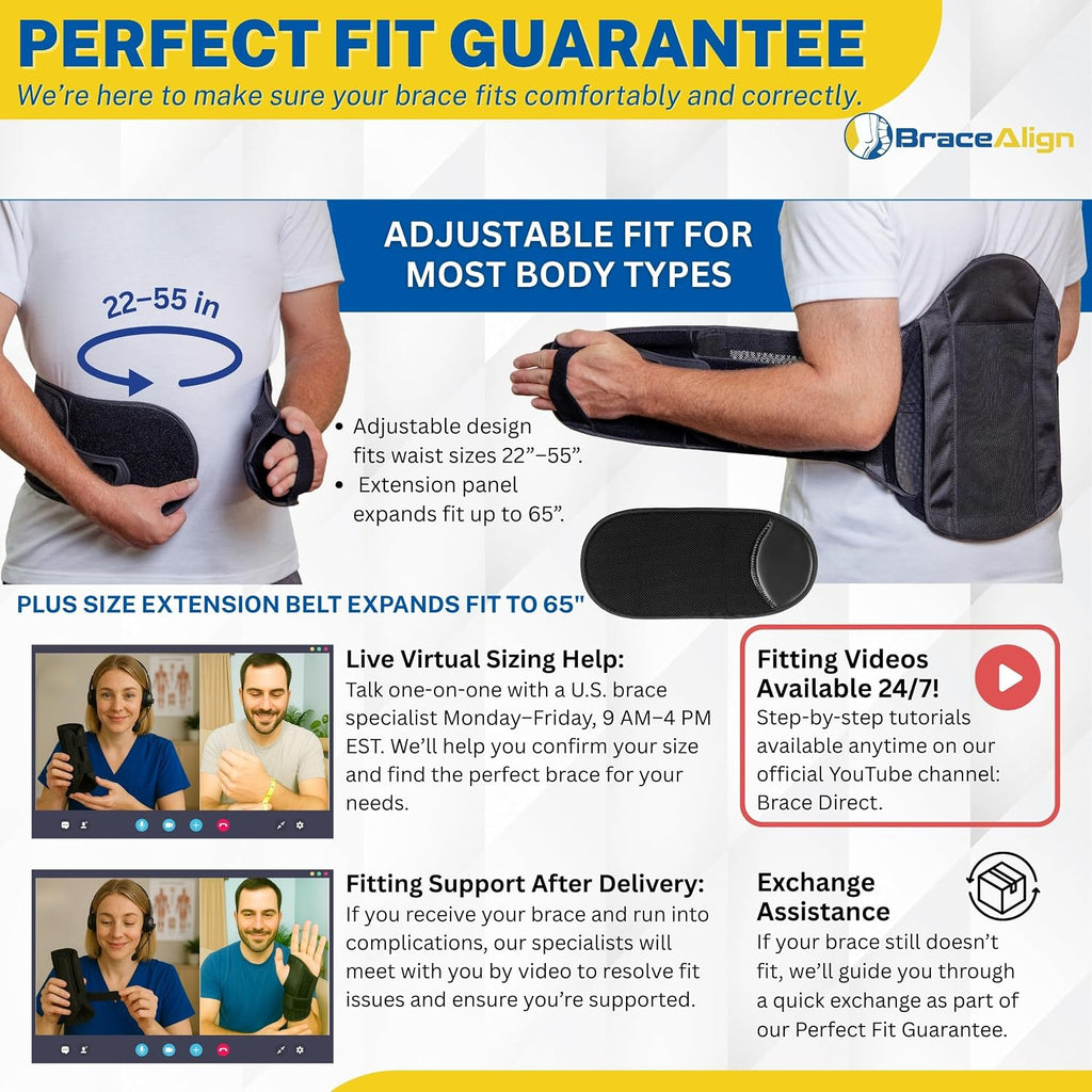 Core Pro Plus Size LSO Back Brace - Medical Grade Lumbar Support for Spinal Stenosis, Herniated Discs, DDD, Post Op Recovery, and Low Back Pain - L0650 L0637 (PLUS - Up to 65 in. Waist)
