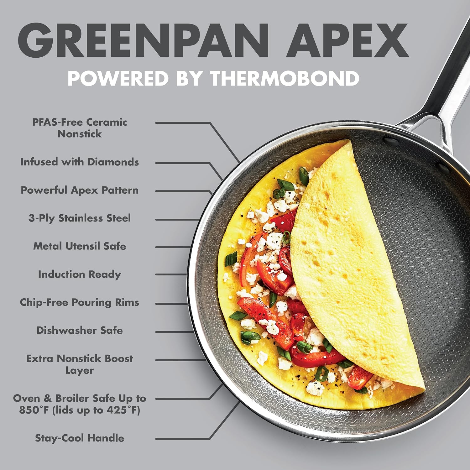 GreenPan Hybrid 8', 10' & 12' Nonstick Stainless Steel Frying Pan Set With Lids, APEX Tri-Ply Thermobond, PFAS-Free, Induction & All Cooktop Compatible, Oven Safe to 850°F. Dishwasher Safe, Silver
